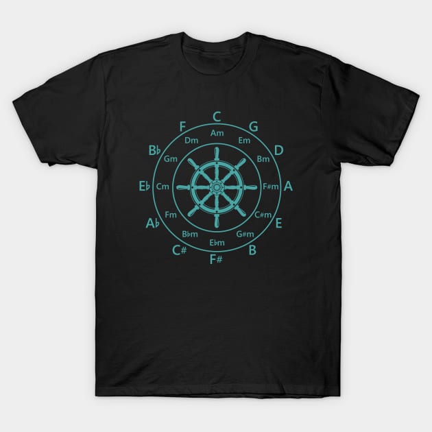 Circle of Fifths Ship Steering Wheel Teal T-Shirt by nightsworthy